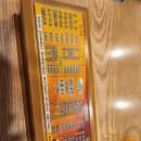 영천시립도서관 | 📍 스마일 돈가스 (영천시 시립도서관 인근 맛집) 영천 시립도서관 근처에서 가볍게 한 끼 해결하기 좋은...