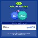 연우정보통신 | 알뜰폰도 이제 앱테크 시대 ! 통신비 페이백 되는 밀크25 후기