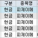 디와이메디칼 이미지