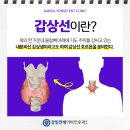 강일연세이비인후과의원 이미지