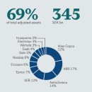 주식회사 발렌베리 이미지