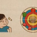 노블레스결혼정보 이미지
