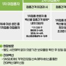 솔터이비인후과의원 이미지