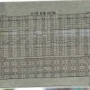 성안주유소 이미지