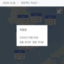 웬일로 일찍 일어난 날