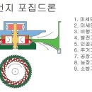 자가발전 공기정수기(전기를 생산하면서 식수도 동시에 생산!!) 이미지