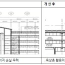 VE에너지 이미지