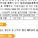 세정용역 이미지