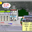 장승포119안전센터 이미지