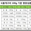 중앙탑민물 이미지