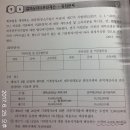 세무회계 감가상각비 질문이요ㅜ(강경태쌤 와꾸) 이미지