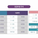 에이치아이여성의원 이미지