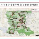 고려종합개발공인중개사사무소 이미지