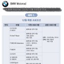 BMW 모터라드 12월 프로모션 이미지