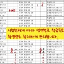 삼현여자중학교 이미지