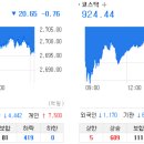 (주)대동사료 이미지
