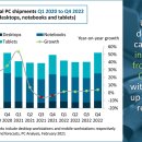 스터디PC 이미지