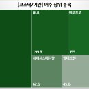 (주)덕산식품 이미지