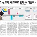 에코홀딩스(주) 이미지
