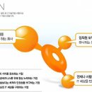 (주)테크인포
