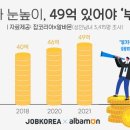 부자전 - 원주시 | 부자전
