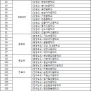 와글와글 독서토론 이미지