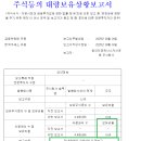 주식회사 마음파트너스 이미지