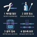 애니케이블
