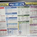 미래부동산중개사무소 이미지