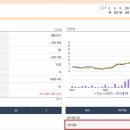 (주)성운파마코피아 이미지