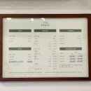 성신필약국 이미지