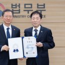 한국법무사연합
