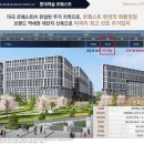 메디캐슬 | 마곡 롯데캐슬 르웨스트