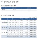 양호축산 이미지