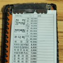 천하감자탕 이미지