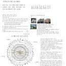 천운합금 이미지