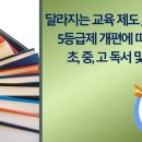 원일점 | 리드인 원일점 학부모 초청 세미나 ［고교학점제 시대, 5등급제 개편에 따른초,중,고 독서 및 학습전략］