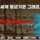 한국의 온돌과 일본의 다다미(환경과의 상호작용)