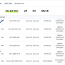 건축사사무소 무이원 이미지