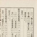 증보문헌비고(增補文獻備考, 1908)의 안씨 기록 : 텍스트 이미지