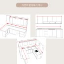 디와이우드