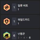 펜타비트 이미지