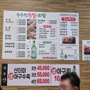 수수만족발보쌈 | 창원 명서동 저녁 맛집 수수만족발｜맵싹한 불족발과 집밥 같은 밑반찬이 좋았던 곳