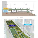 [매매]3지구 다가구 대형평형또는 1+1 매물 35억 이미지