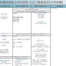 만해마을 청소년수련원 이미지