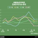 (주)서울신약 이미지