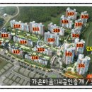 집현동_새나루 1단지 앞 이미지