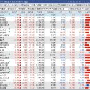 라온엘에스