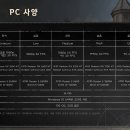 C.L.S PC Zone 인벤