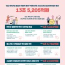 예산-13 이미지